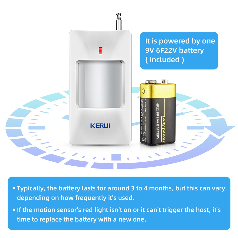 KERUI Wireless PIR Motion Sens - Home Security System Installation recension och pris