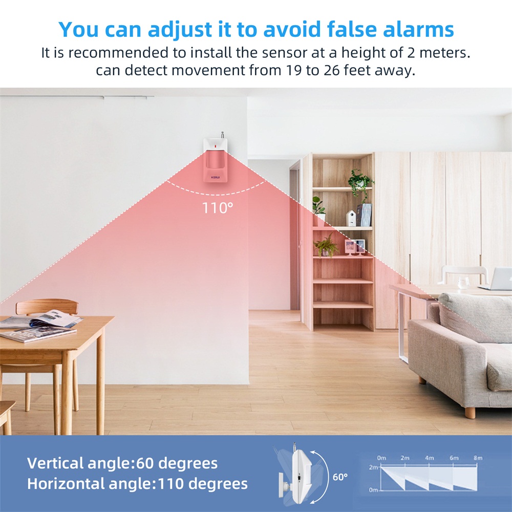 KERUI Wireless PIR Motion Sens - Home Security System Installation recension och pris