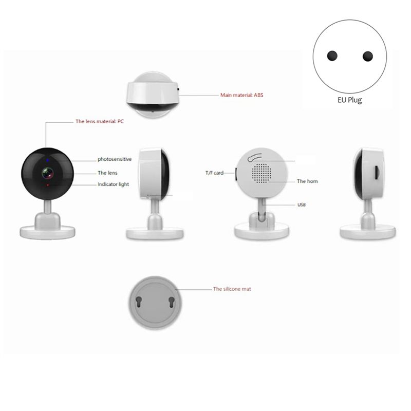 Essential Indoor Wifi Tuya Cam - Home Security And Cctv recension och pris
