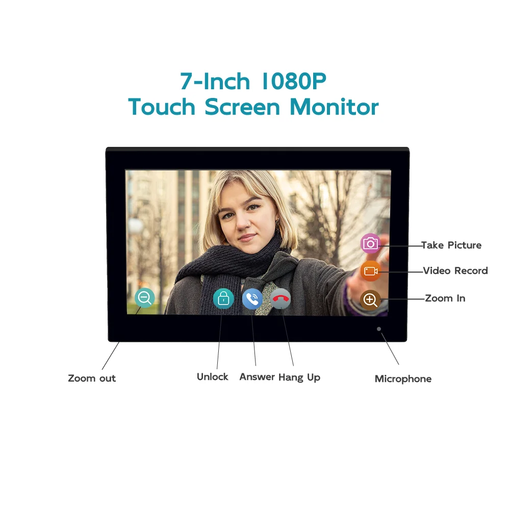 Tuya Smart Video Doorbell Syst - Home Security Video Recording Systems recension och pris