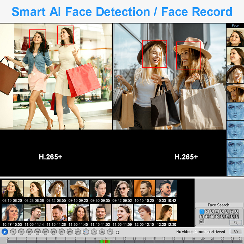 Smar 4CH 8CH AHD DVR 5 in 1 Hy - Home Security And Cctv recension och pris