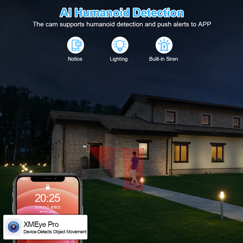 Smar 4CH 8CH AHD DVR 5 in 1 Hy - Home Security And Cctv recension och pris