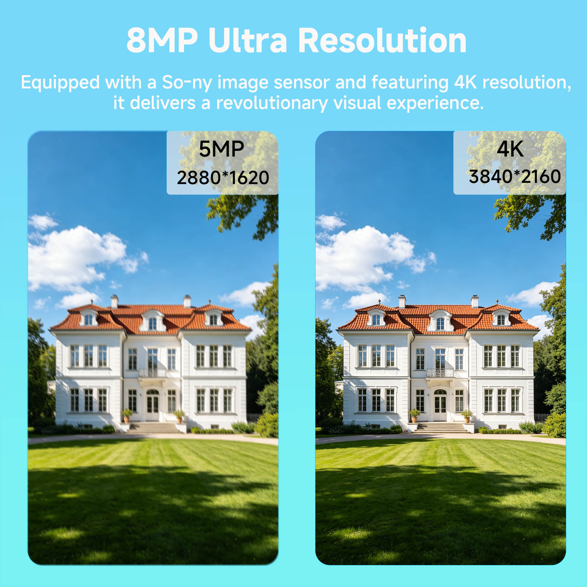 BFMore 8MP 4K Ai Human Detecti - Home Security Video Recording Systems recension och pris