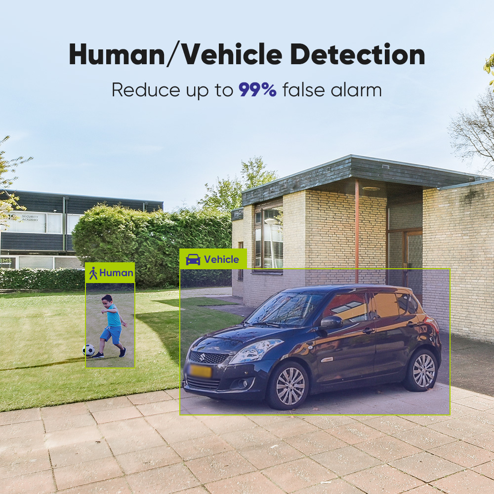 SANNCE 1080P Security Camera S - Home Security And Cctv recension och pris