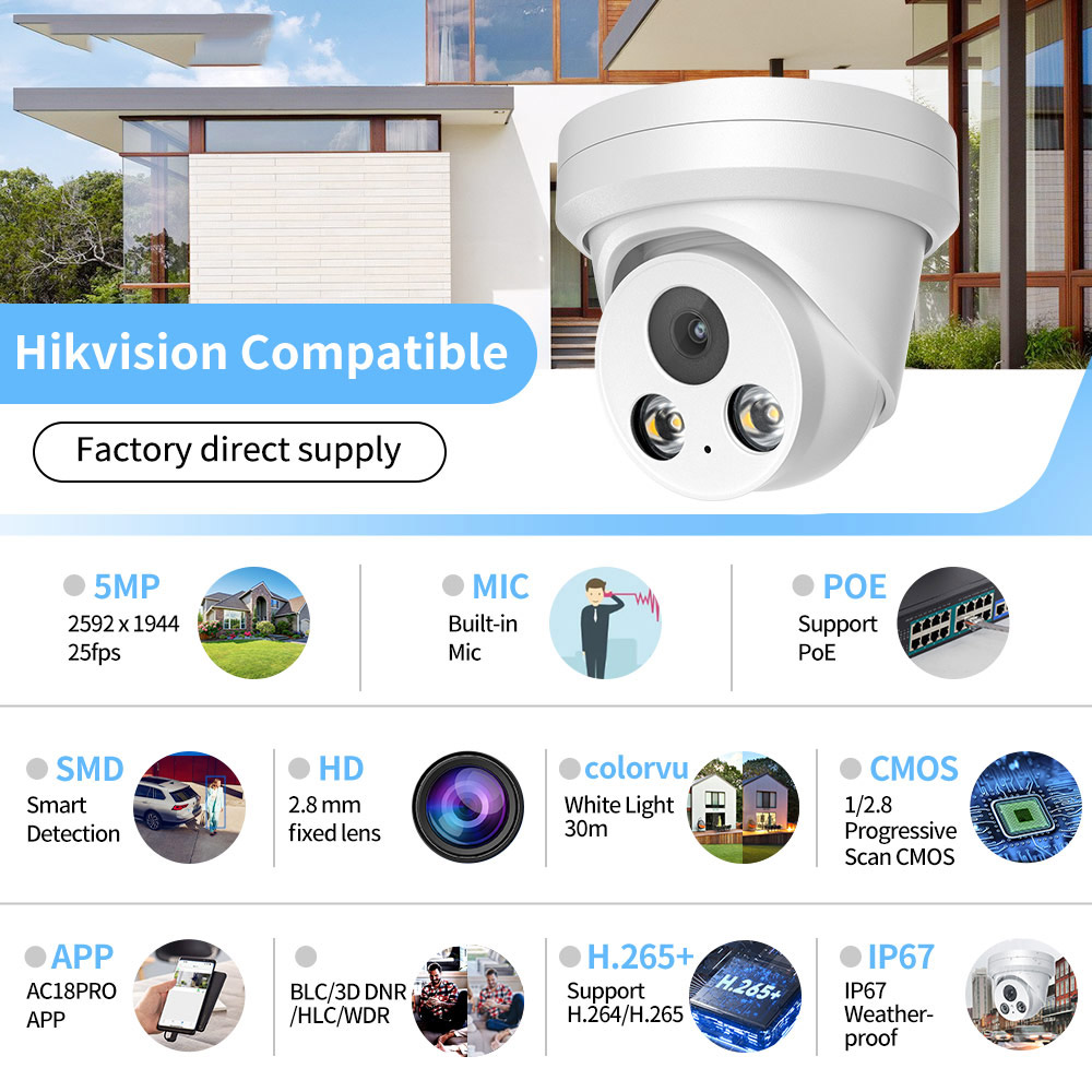 8CH 5MP IP CCTV Security Camer - Home Security Video Recording Systems recension och pris