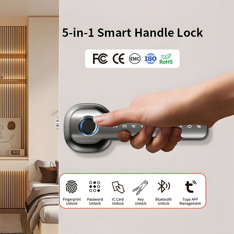 Home Security Devices Smart Fi - Home Security Group recension och pris