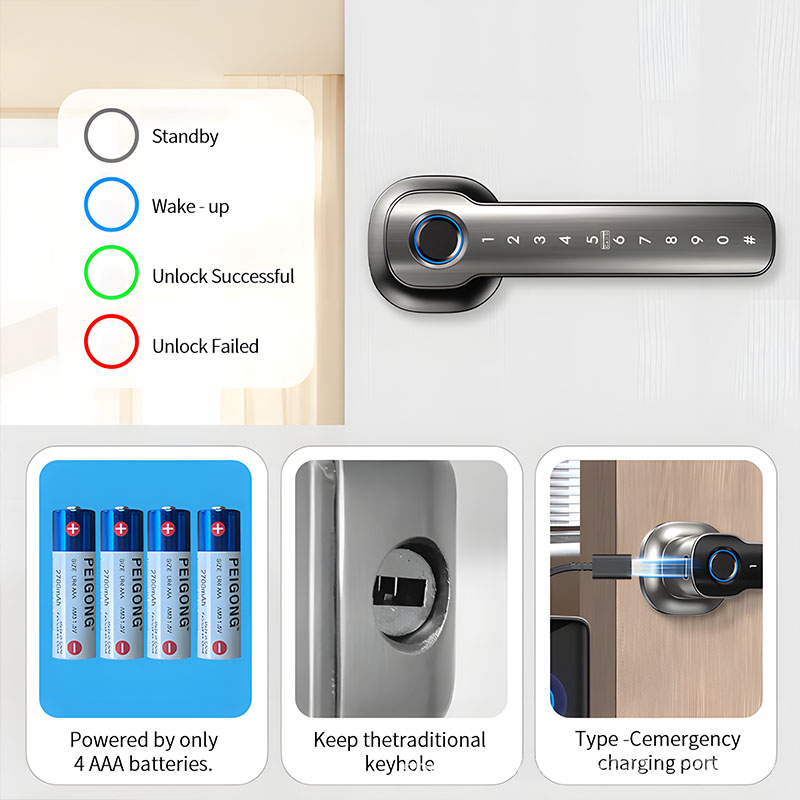 Home Security Devices Smart Fi - Home Security Group recension och pris