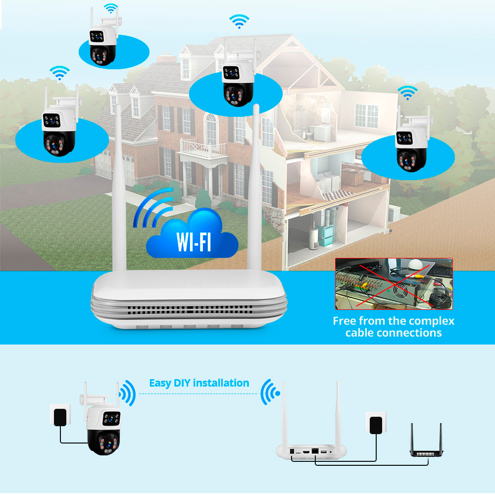 KERUI Waterproof 6MP HD Wirele - Home Security And Cctv recension och pris