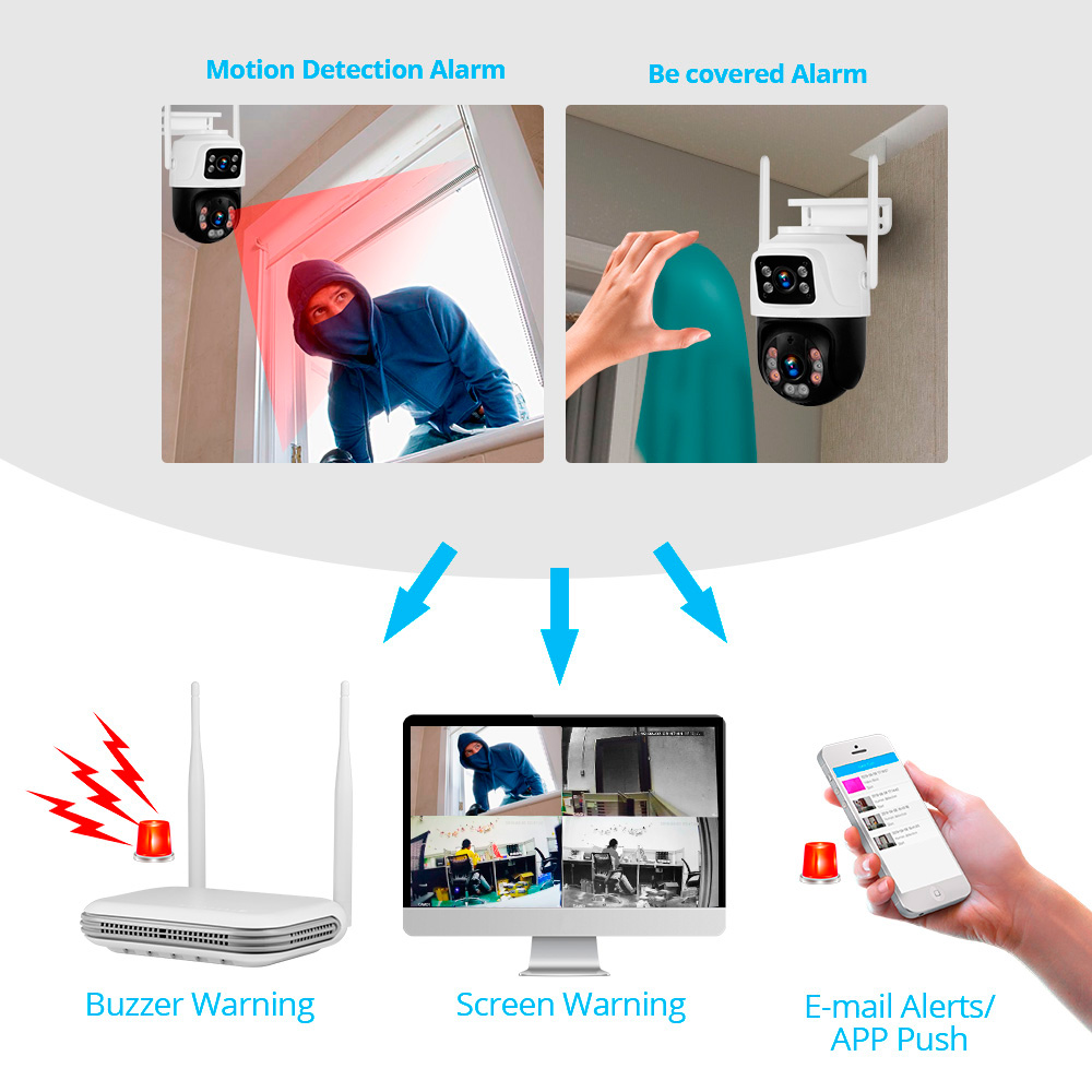 KERUI Waterproof 6MP HD Wirele - Home Security And Cctv recension och pris