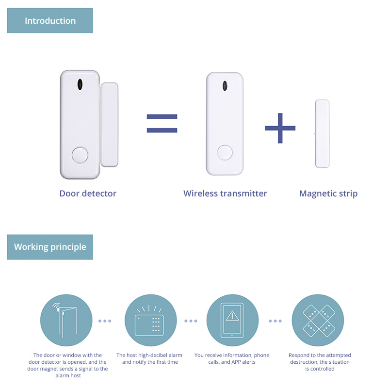 D10 Window Door Sensor Alarm 4 - Home Security Kit recension och pris