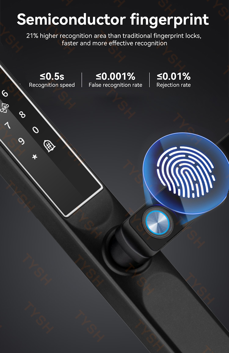 Tuya App Fingerprint Door Lock - Home Security Group recension och pris
