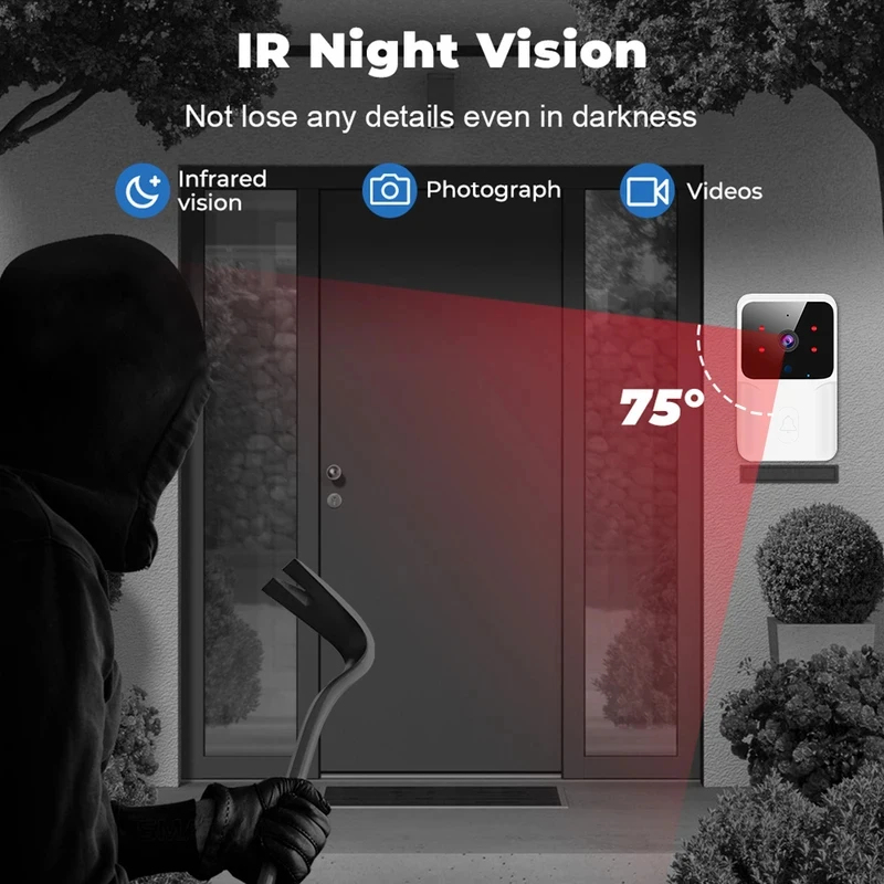 Smart Home WiFi Video Doorbell - Home Security System Installation recension och pris