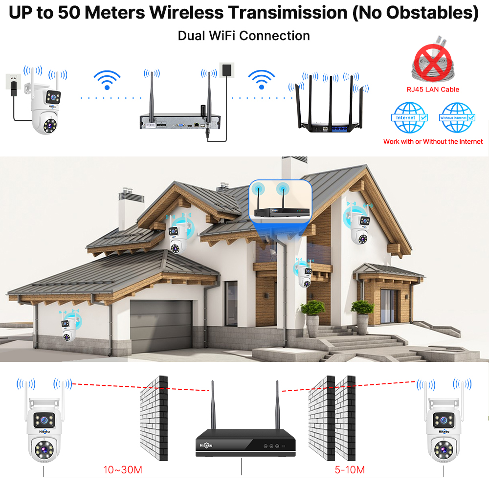 Hiseeu 6MP WiFi Dual Lens Came - Home Security Kit recension och pris