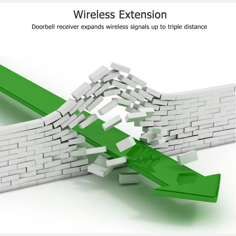 New 433MHz Wireless Doorbell D - Home Security System Installation recension och pris