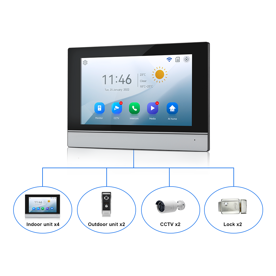 7Inch IPS Screen 2MP  Tuya Rem - Home Security Group recension och pris