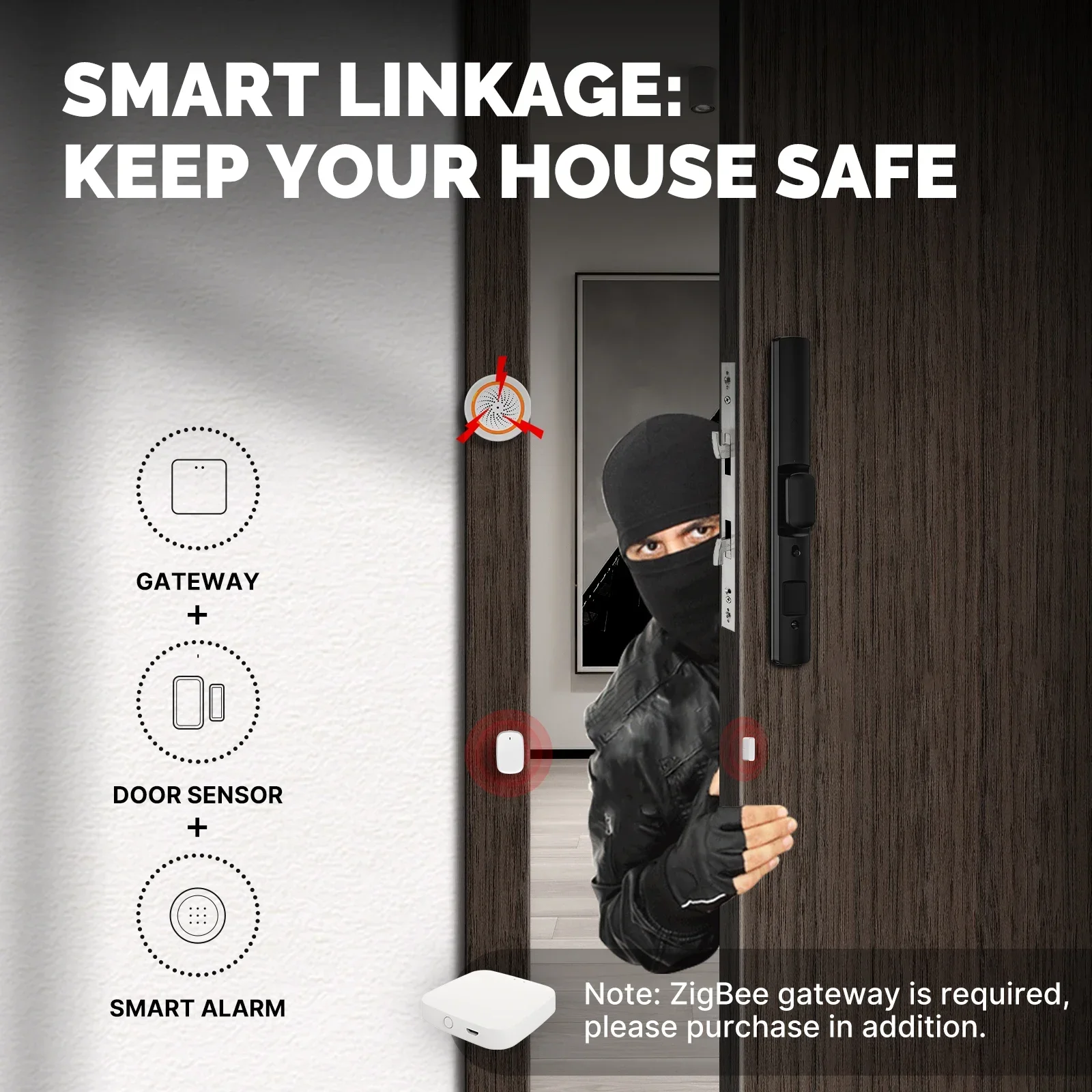 MOES Tuya ZigBee/Wifi Smart Wi - Home Security System Installation recension och pris
